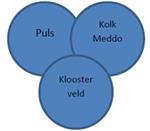 Drie Kolken Wedstrijd 24 September